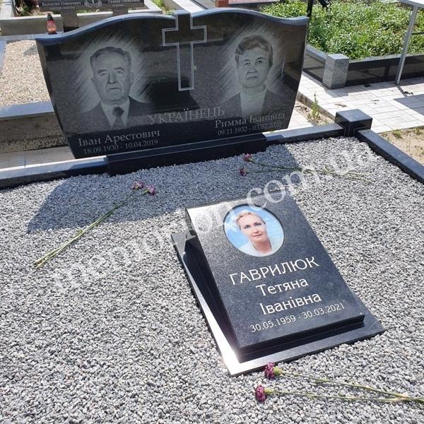 Захоронение урн